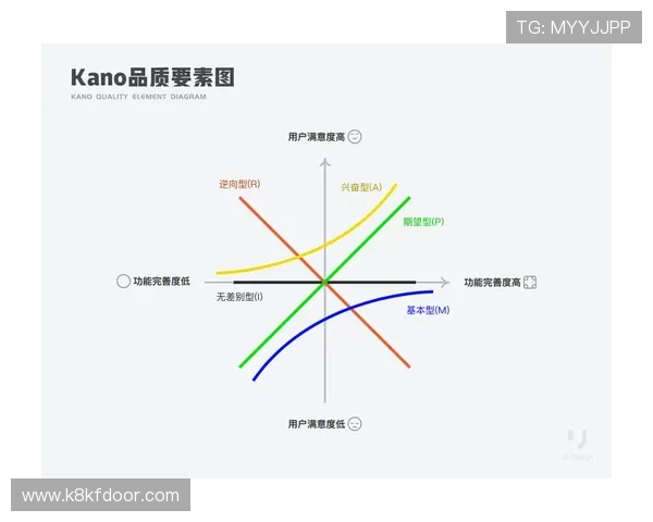 凯发真人注册平台怎么样值得信赖吗,用户体验与安全保障全面解析
