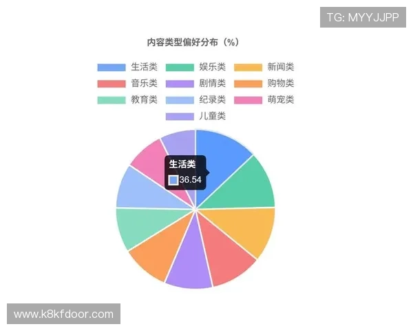 凯发赌场扑克多样化游戏模式介绍,满足不同玩家的娱乐需求与偏好